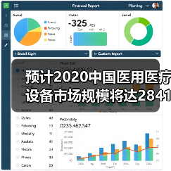 预计2020中国医用医疗设备市场规模将达2841亿元（图4）