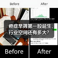 癌症早筛第一股诞生，行业空间还有多大？（图2）