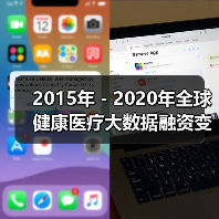 2015年-2020年全球健康医疗大数据融资变化趋势分析(图4) 2015年-2020年全球健康医疗大数据融资变化趋势分析(图4)