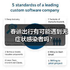春运出行有可能遇到无症状感染者吗？（图4）