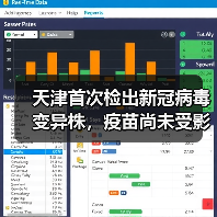 天津首次检出新冠病毒变异株，疫苗尚未受影响（图2）