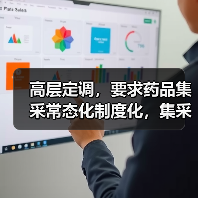 高层定调,要求药品集采常态化制度化,集采大年来了!(图4) 高层定调,要求药品集采常态化制度化,集采大年来了!(图4)
