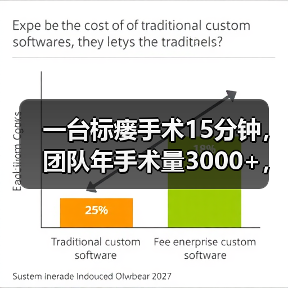 一台标瘘手术15分钟，团队年手术量3000+，西北“瘘王”李大庆教授是如何做到的？