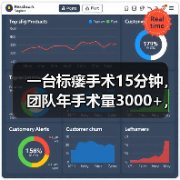 一台标瘘手术15分钟，团队年手术量3000+，西北“瘘王”李大庆教授是如何做到的？（图2）