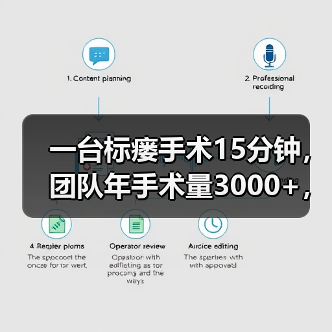 一台标瘘手术15分钟，团队年手术量3000+，西北“瘘王”李大庆教授是如何做到的？（图4）