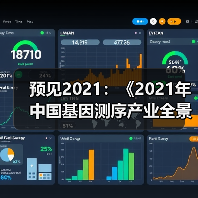 预见2021:《2021年中国基因测序产业全景图谱》(市场规模、投资现状、竞争格局等)(图2) 预见2021:《2021年中国基因测序产业全景图谱》(市场规模、投资现状、竞争格局等)(图2)