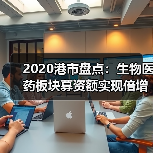 2020港市盘点:生物医药板块募资额实现倍增,生物制药成上市焦点(图3) 2020港市盘点:生物医药板块募资额实现倍增,生物制药成上市焦点(图3)