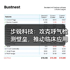 步锐科技：攻克呼气检测壁垒，推动临床应用进程（图2）