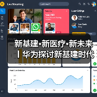 新基建·新医疗·新未来丨华为探讨新基建时代的智慧医院建设（图2）