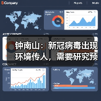 钟南山：新冠病毒出现环境传人，需要研究预防措施
