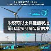 淡漠可以比其他症状提前几年预测痴呆症的发病（图2）