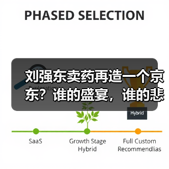 刘强东卖药再造一个京东？谁的盛宴，谁的悲哀？（图1）