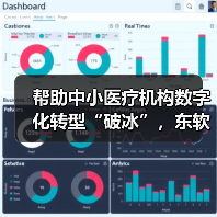 帮助中小医疗机构数字化转型“破冰”，东软准备了怎样的产品和战略？（图3）
