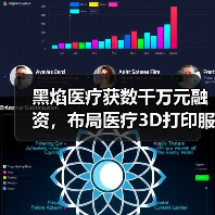 黑焰医疗获数千万元融资，布局医疗3D打印服务高科技赛道（图4）