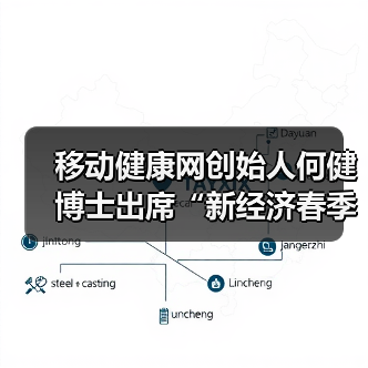 移动健康网创始人何健博士出席“新经济春季创新峰会”（图4）