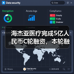 海杰亚医疗完成5亿人民币C轮融资，本轮融资由华创资本领投（图2）