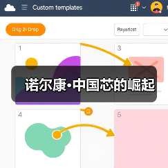 诺尔康·中国芯的崛起（图3）