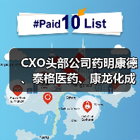 CXO头部公司药明康德、泰格医药、康龙化成实力几何？