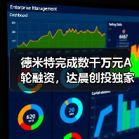 德米特完成数千万元A轮融资，达晨创投独家投资（图2）