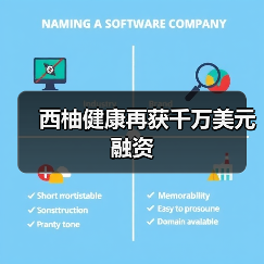 西柚健康再获千万美元融资