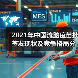 2021年中国流脑疫苗批签发现状及竞争格局分析（图4）