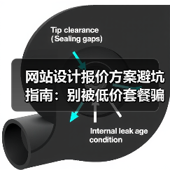 网站设计报价方案避坑指南：别被低价套餐骗了！