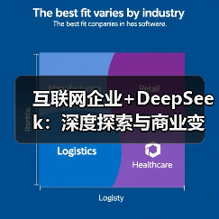 互联网企业+DeepSeek：深度探索与商业变现的新路径