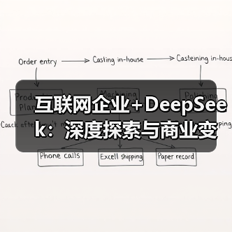 互联网企业+DeepSeek:深度探索与商业变现的新路径(图3) 互联网企业+DeepSeek:深度探索与商业变现的新路径(图3)