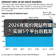 2026年报价网站有哪些？实测5个平台后我发现了真相