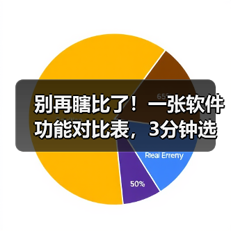 别再瞎比了！一张软件功能对比表，3分钟选出真命天子（图3）
