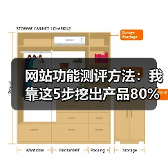 网站功能测评方法：我靠这5步挖出产品80%的隐藏缺陷