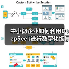 中小微企业如何利用DeepSeek进行数字化场景应用？（图4）