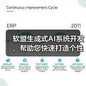 软盟生成式AI系统开发，帮助您快速打造个性化生成式AI应用平台！（图4）