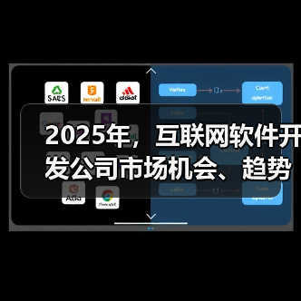 2025年，互联网软件开发公司市场机会、趋势与挑战何在?（图2）