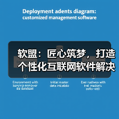 软盟：匠心筑梦，打造个性化互联网软件解决方案