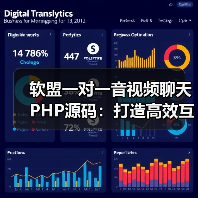 软盟一对一音视频聊天PHP源码：打造高效互动的社交新体验（图3）