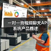 一对一音视频聊天APP系统产品概述（图2）