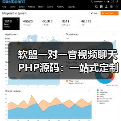 软盟一对一音视频聊天PHP源码：一站式定制服务，打造专属互动空间（图4）