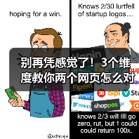 别再凭感觉了！3个维度教你两个网页怎么对比