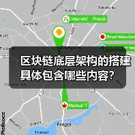 区块链底层架构的搭建具体包含哪些内容？（图2）