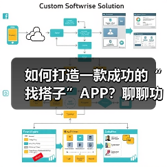 如何打造一款成功的“找搭子”APP？聊聊功能设计与运营策略