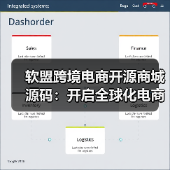 软盟跨境电商开源商城源码：开启全球化电商新纪元（图2）