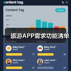 旅游APP需求功能清单（图4）