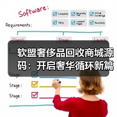 软盟奢侈品回收商城源码：开启奢华循环新篇章（图4）