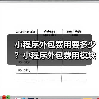 小程序外包费用要多少?小程序外包费用模块分解(图4) 小程序外包费用要多少?小程序外包费用模块分解(图4)