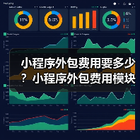 小程序外包费用要多少？小程序外包费用模块分解