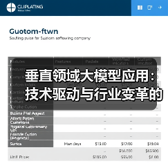 垂直领域大模型应用：技术驱动与行业变革的深度探索（图2）