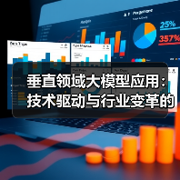 垂直领域大模型应用：技术驱动与行业变革的深度探索（图3）