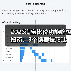 2026淘宝比价功能终极指南：3个隐藏技巧让我半年省下3276元（图2）