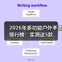 2026年多功能户外手表排行榜：实测这5款，第3个让我放弃佳